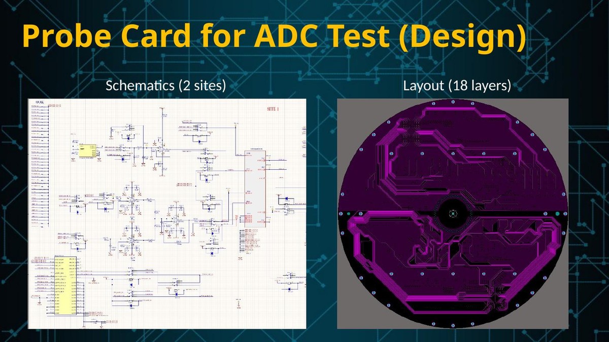 Probe Card Design