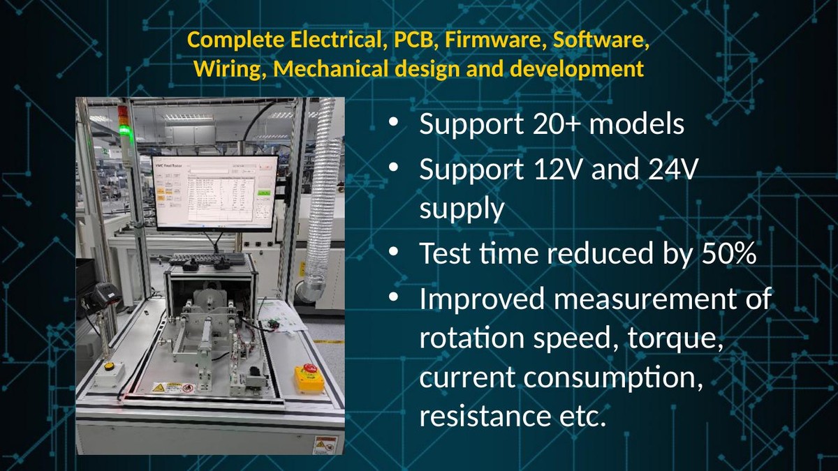 Complete System Development