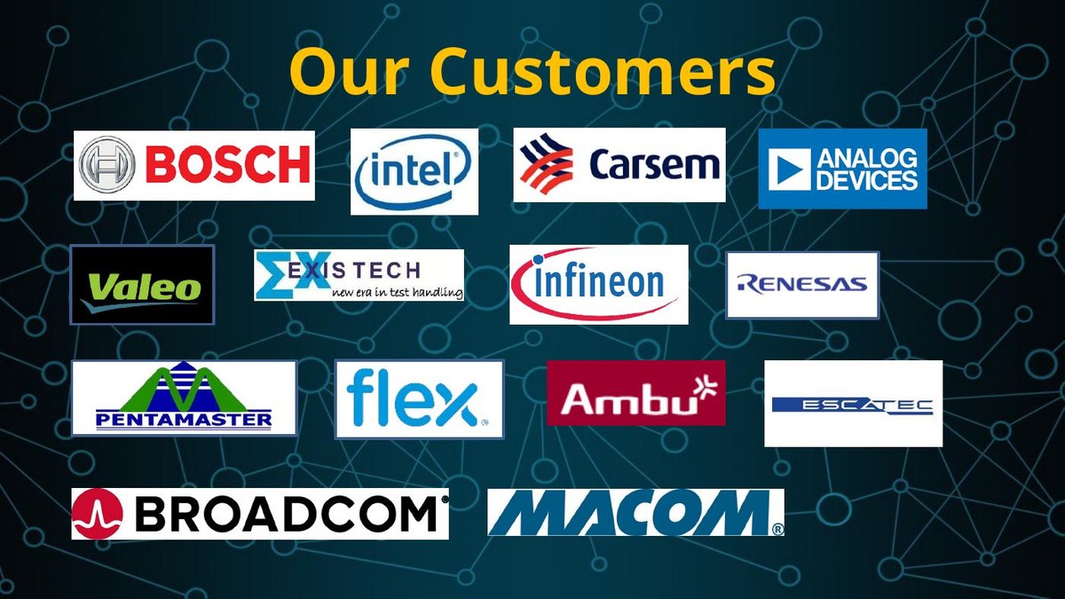 Selected ST Solutions customers and partners