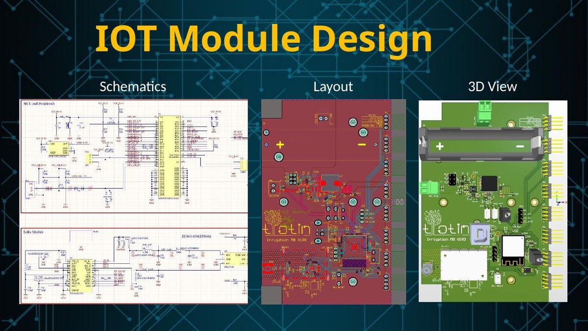 IoT Module Design