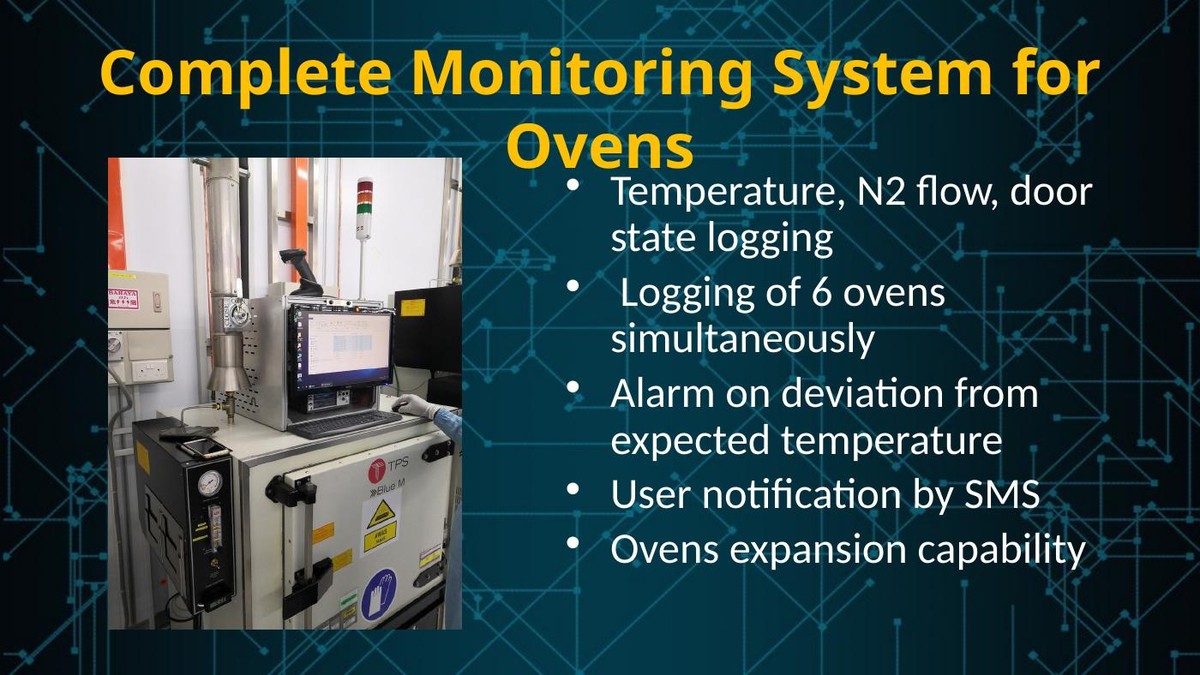 Complete Monitoring System for Ovens